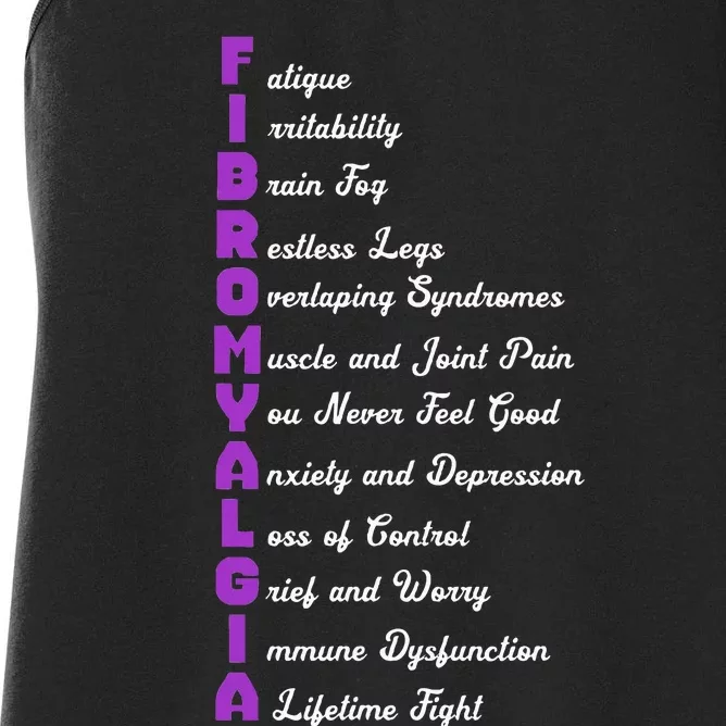 Fibromyalgia Meaning Chronic Pain Fibro Awareness Women's Racerback Tank