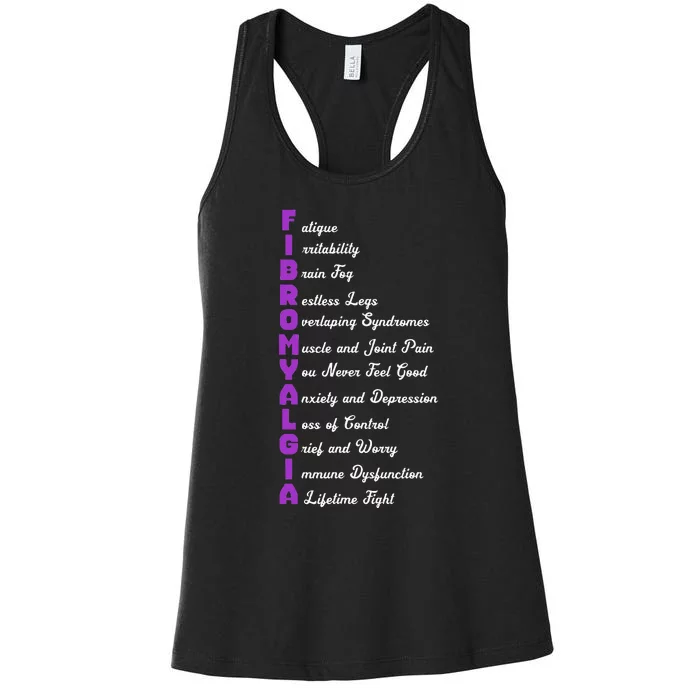 Fibromyalgia Meaning Chronic Pain Fibro Awareness Women's Racerback Tank