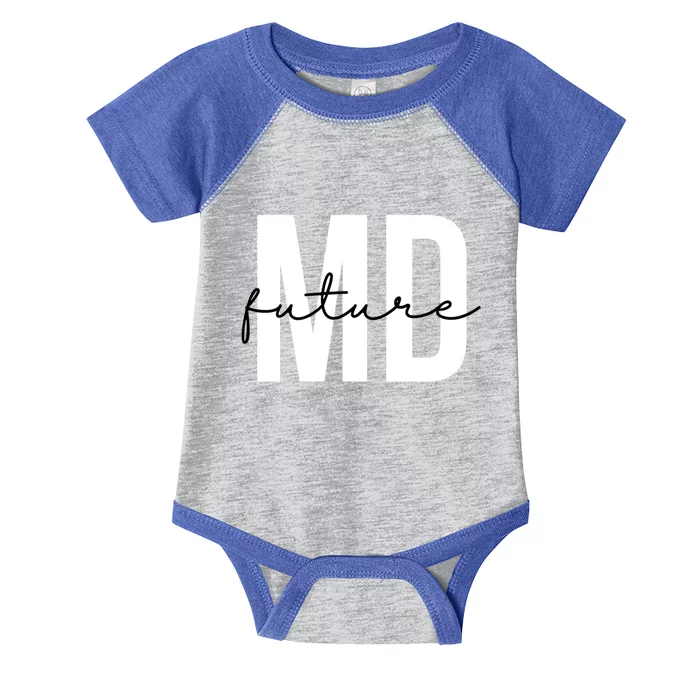 Future Md Future Doctor To Be Future Physician Gift Infant Baby Jersey Bodysuit