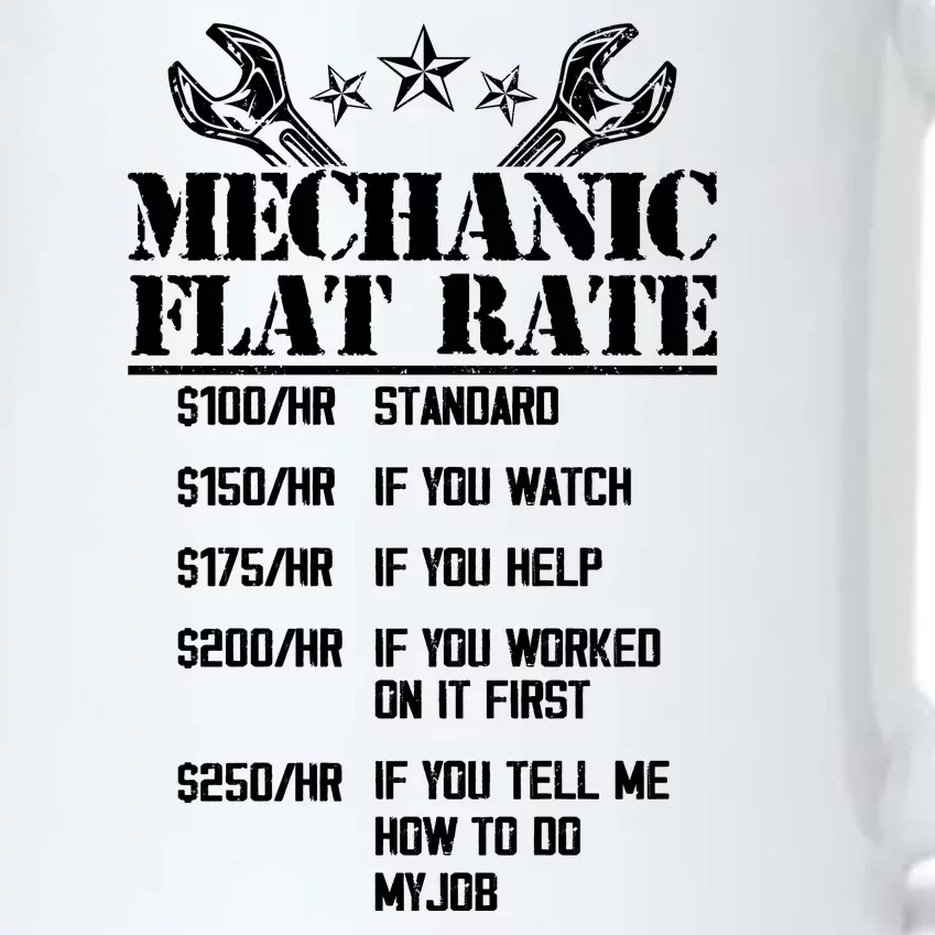 Funny Mechanic Flat Rate Black Color Changing Mug