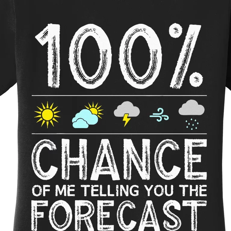 Funny Meteorology Gift Weather Enthusiasts Cool Weatherman Women's T-Shirt