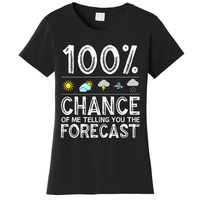 Funny Meteorology Gift Weather Enthusiasts Cool Weatherman Women's T-Shirt