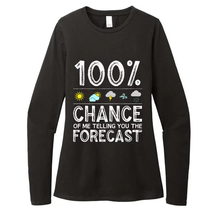 Funny Meteorology Gift Weather Enthusiasts Cool Weatherman (1) Womens CVC Long Sleeve Shirt