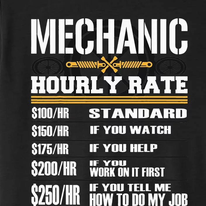 Funny Mechanic Hourly Rate ChromaSoft Performance T-Shirt