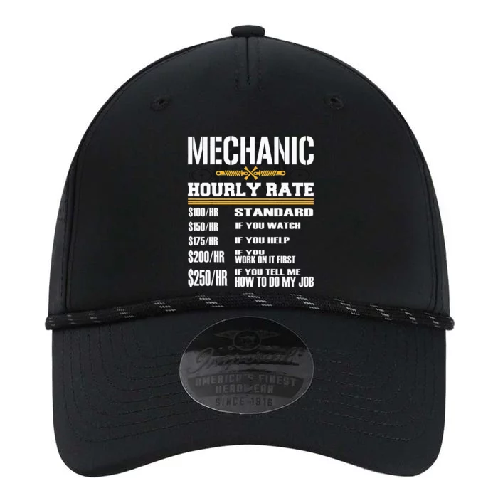 Funny Mechanic Hourly Rate Performance The Dyno Cap