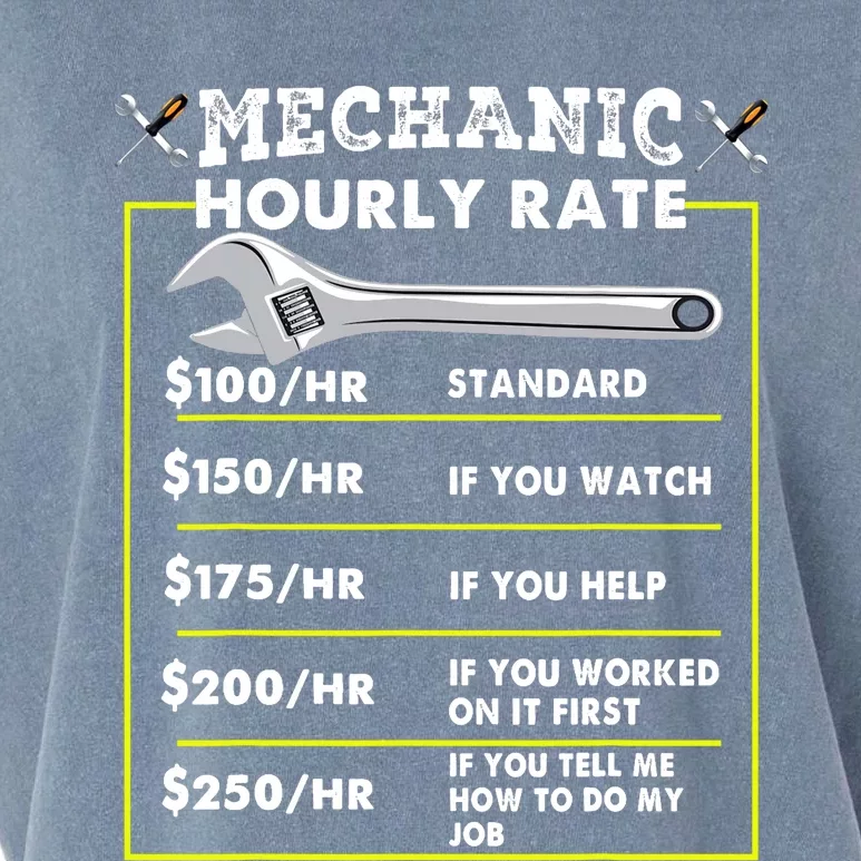 Funny Mechanic Hourly Rate Tee Labor Rates Garment-Dyed Women's Muscle Tee