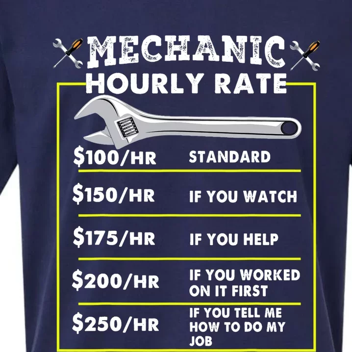 Funny Mechanic Hourly Rate Tee Labor Rates Sueded Cloud Jersey T-Shirt