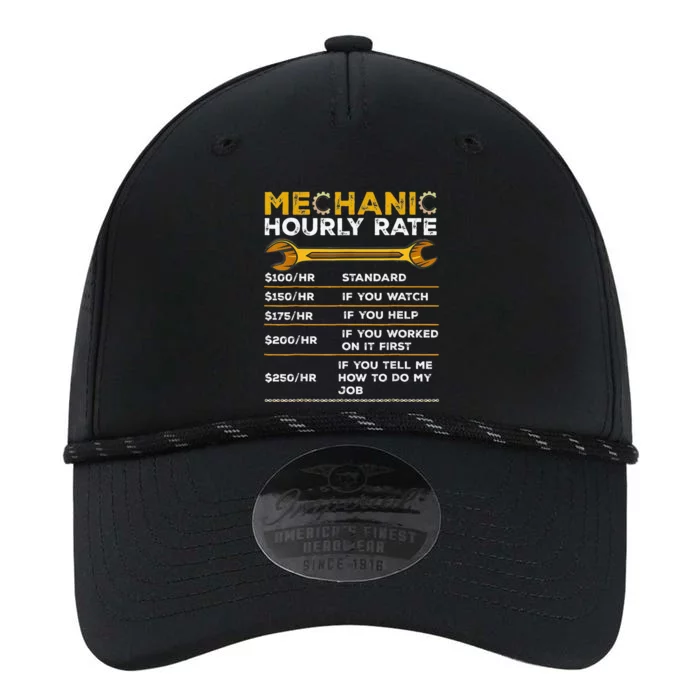 Funny Mechanic Hourly Rate Gifts Labor Rates Performance The Dyno Cap