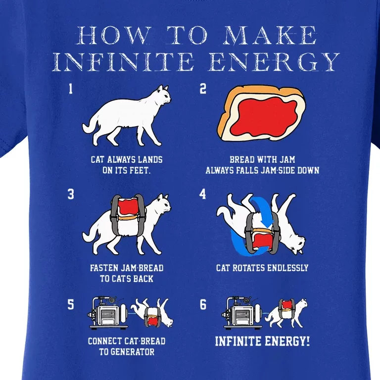 Funny Math Infinite Energy Cat And Mechanical Engineering Women's T-Shirt