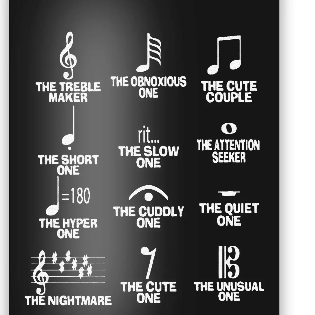 Funny Musical Notes Symbol Definition Humor Cute Christmas Gift Music Teacher Poster