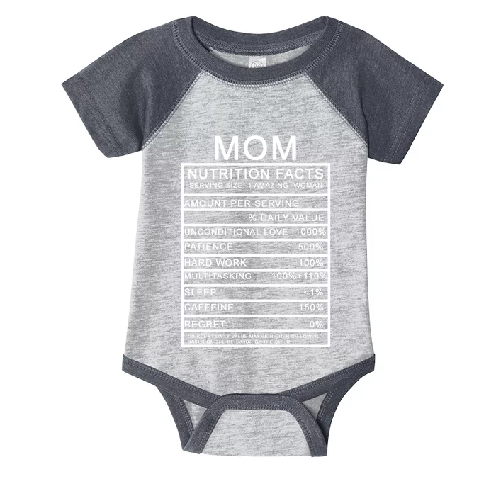 Funny Mom Nutrition Facts Infant Baby Jersey Bodysuit