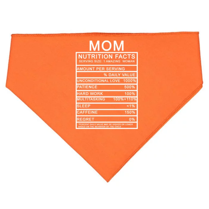 Funny Mom Nutrition Facts USA-Made Doggie Bandana