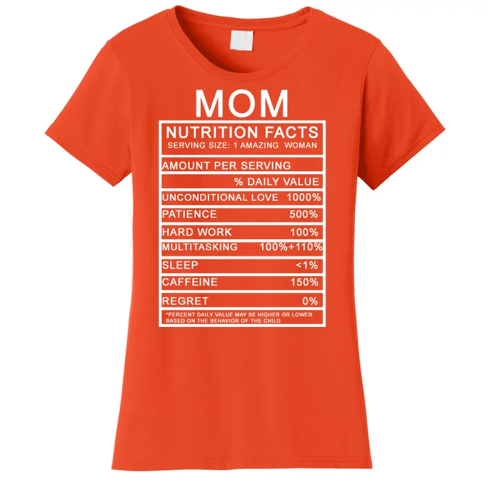 Funny Mom Nutrition Facts Women's T-Shirt