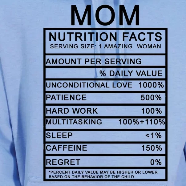 Funny Mom Nutrition Facts Unisex Surf Hoodie