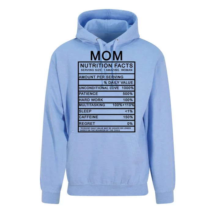 Funny Mom Nutrition Facts Unisex Surf Hoodie