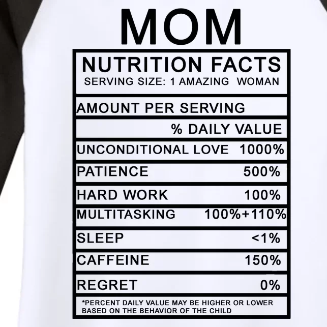 Funny Mom Nutrition Facts Women's Tri-Blend 3/4-Sleeve Raglan Shirt