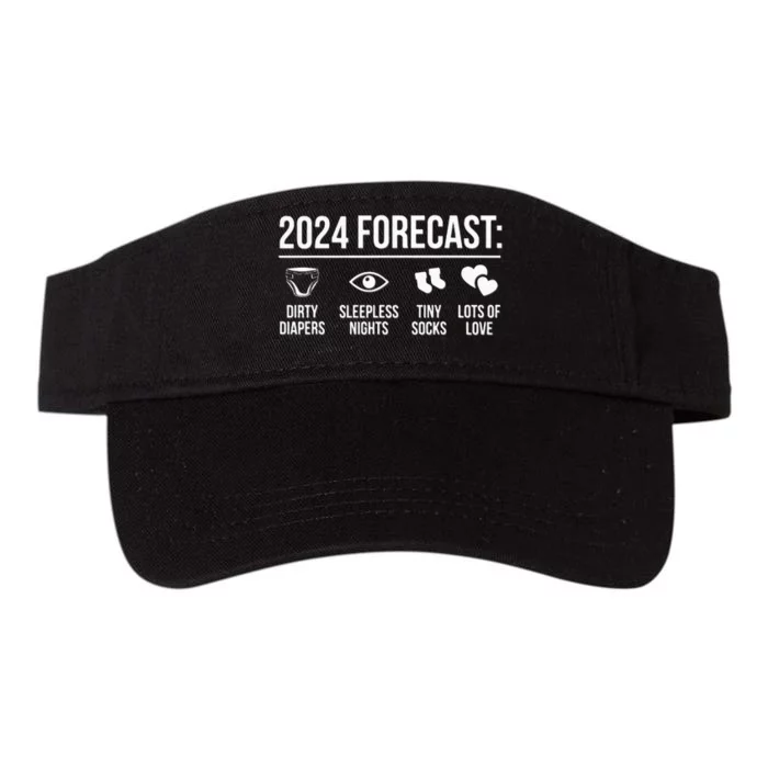 Funny New Dad Mom 2024 Baby Arrival Forecast Exepting Valucap Bio-Washed Visor