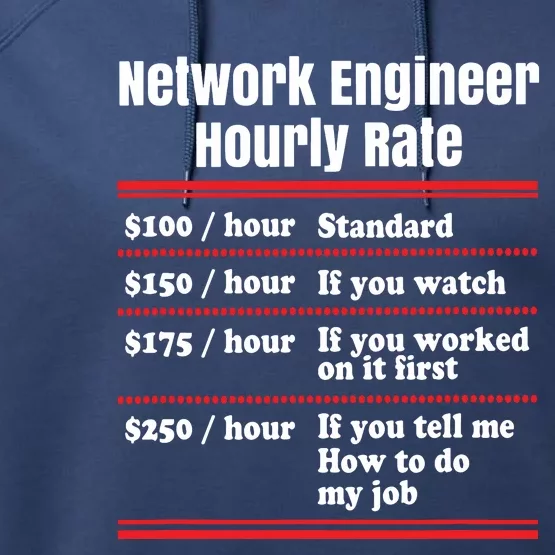 Funny Network Engineer Graphic Information Technology Gift Performance Fleece Hoodie