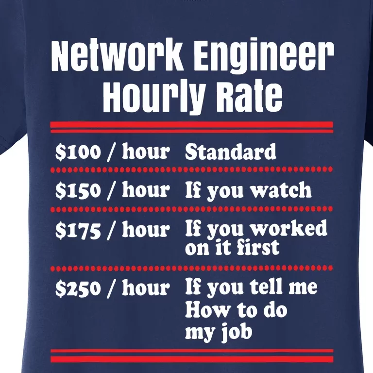 Funny Network Engineer Graphic Information Technology Gift Women's T-Shirt