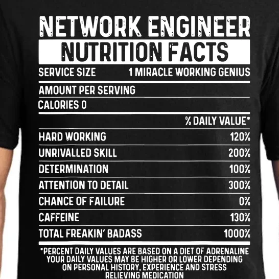 Funny Network Engineer Tool Code Network Engineering Pajama Set