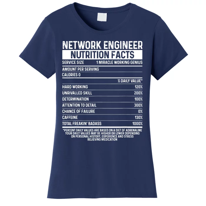 Funny Network Engineer Tool Code Network Engineering Women's T-Shirt