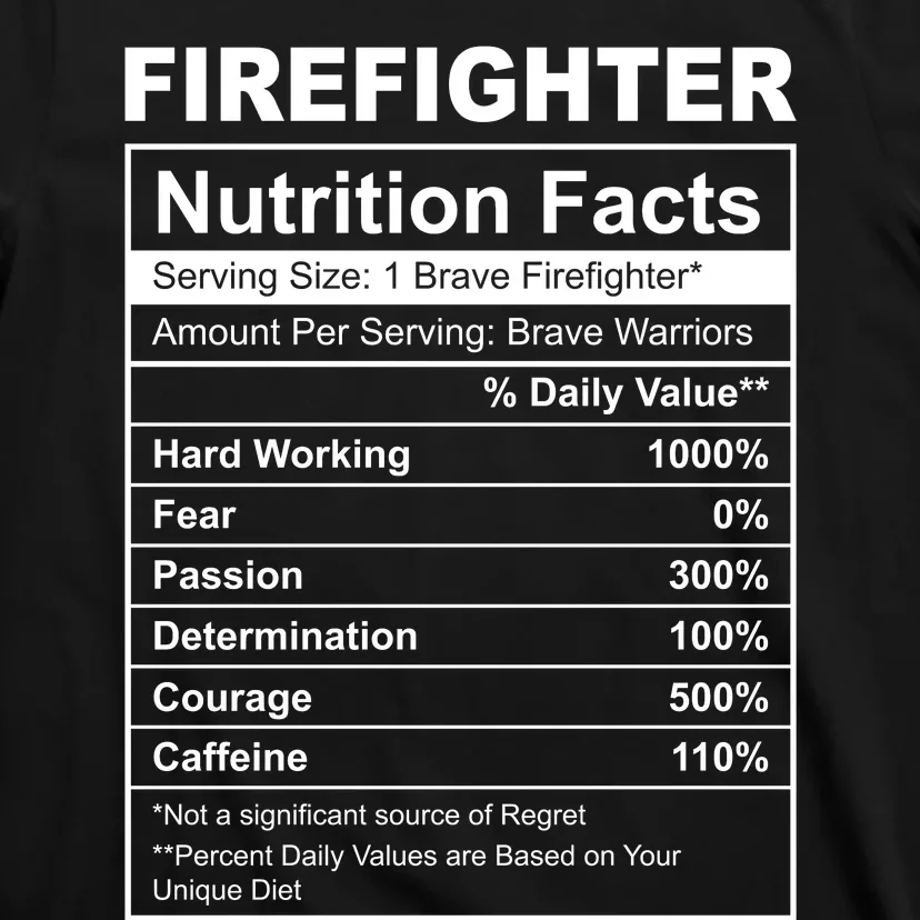 Firefighter Nutrition Facts Funny T-Shirt