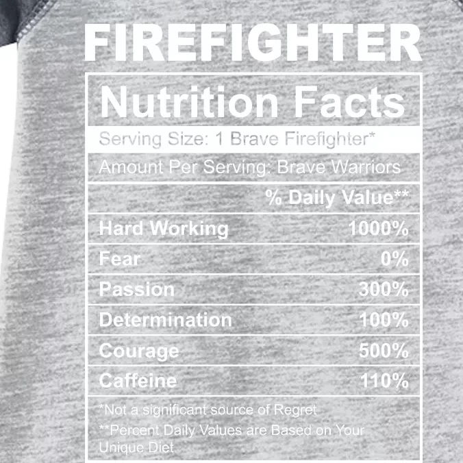 Firefighter Nutrition Facts Funny Infant Baby Jersey Bodysuit