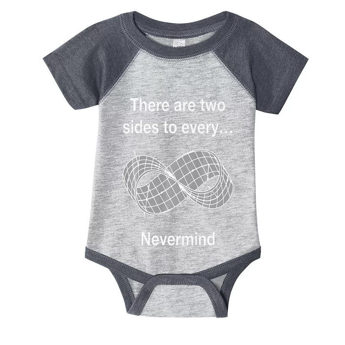 Funny Nerdy There Are Two Sides To Every Mobius Band Math Wt Infant Baby Jersey Bodysuit