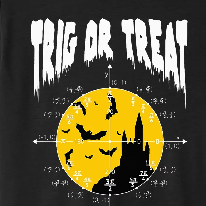 Funny Nerdy Trig Or Treat Halloween Costume Math Teacher ChromaSoft Performance T-Shirt