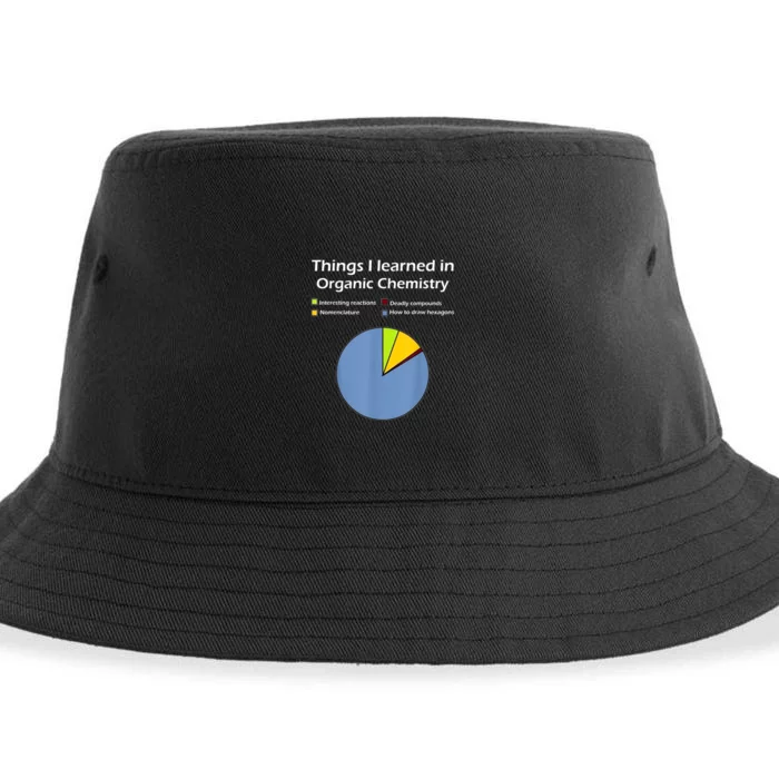 Funny Organic Chemistry Pun Sustainable Bucket Hat