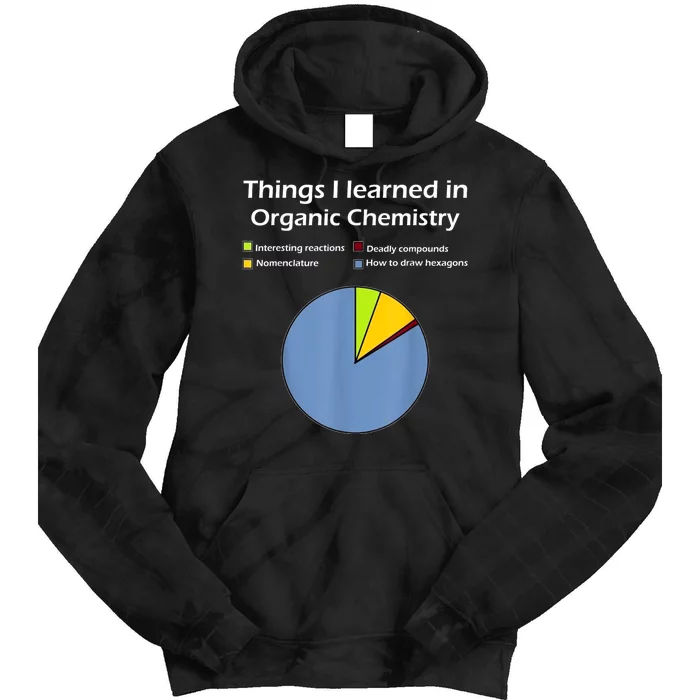 Funny Organic Chemistry Pun Tie Dye Hoodie