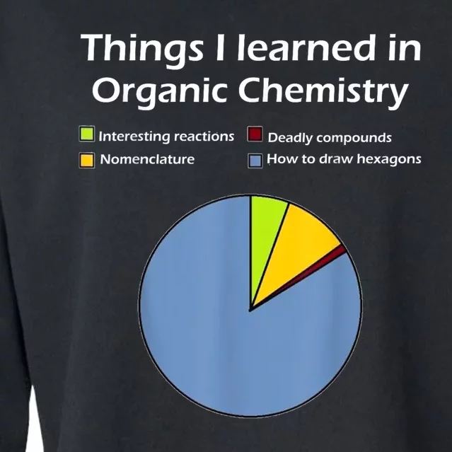 Funny Organic Chemistry Pun Cropped Pullover Crew