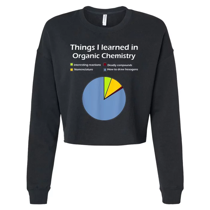 Funny Organic Chemistry Pun Cropped Pullover Crew