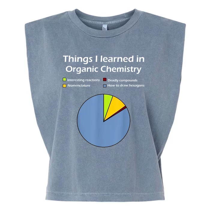 Funny Organic Chemistry Pun Garment-Dyed Women's Muscle Tee