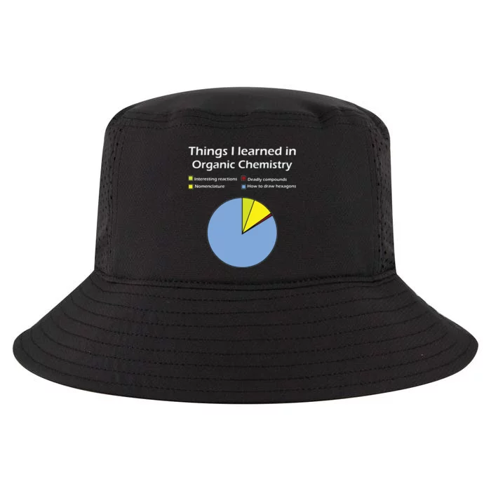 Funny Organic Chemistry Pun T For Women Men Chemist Cool Comfort Performance Bucket Hat