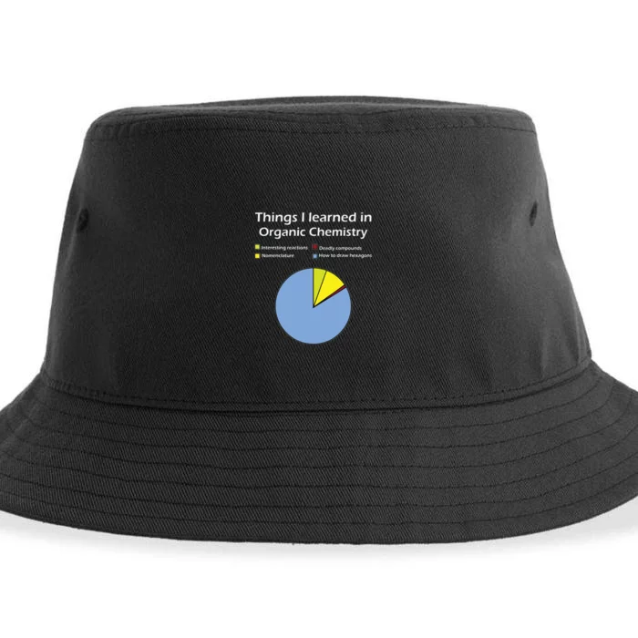 Funny Organic Chemistry Pun T For Women Men Chemist Sustainable Bucket Hat