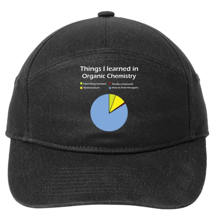 Funny Organic Chemistry Pun T For Women Men Chemist 7-Panel Snapback Hat