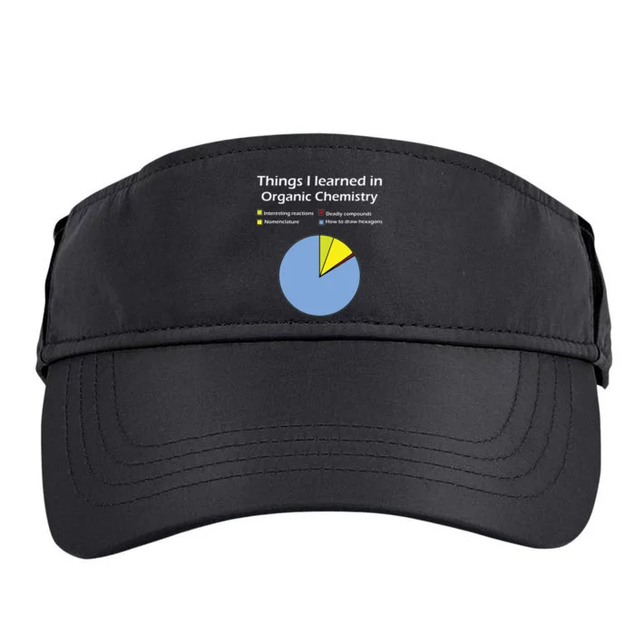 Funny Organic Chemistry Pun T For Women Men Chemist Adult Drive Performance Visor