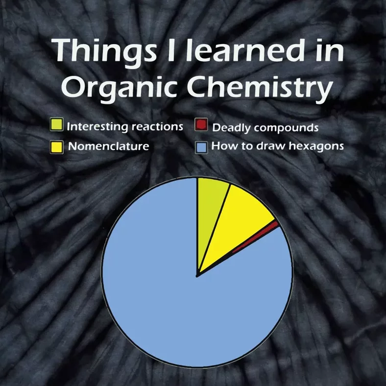 Funny Organic Chemistry Pun T For Women Men Chemist Tie-Dye T-Shirt