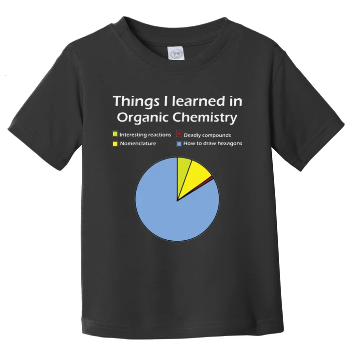 Funny Organic Chemistry Pun T For Women Men Chemist Toddler T-Shirt