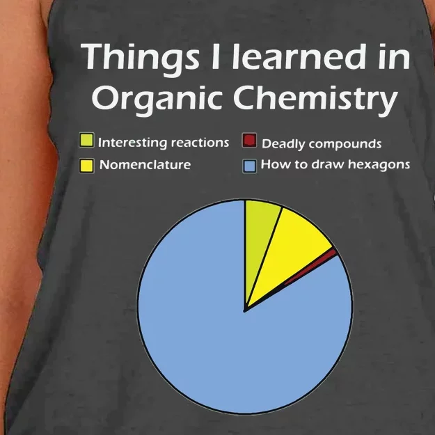 Funny Organic Chemistry Pun T For Women Men Chemist Women's Knotted Racerback Tank