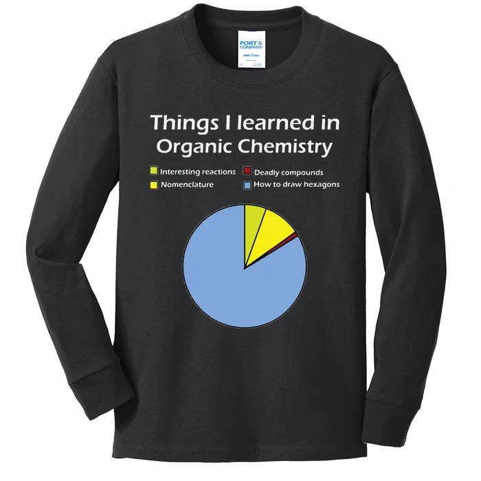 Funny Organic Chemistry Pun T For Women Men Chemist Kids Long Sleeve Shirt