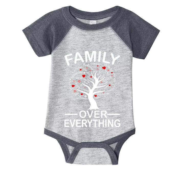 Family Over Everything Matching Family Reunion Party 2024 Infant Baby Jersey Bodysuit