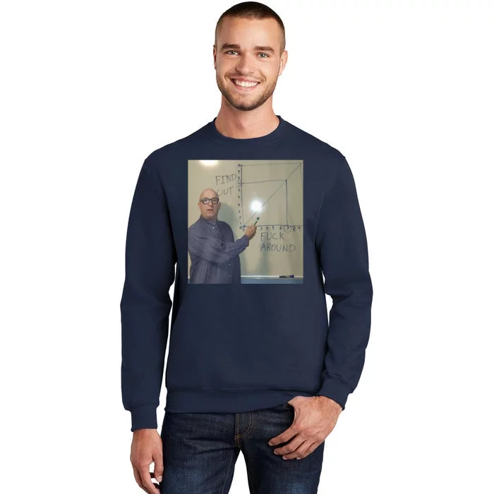 Find Out Fuck Around Sweatshirt