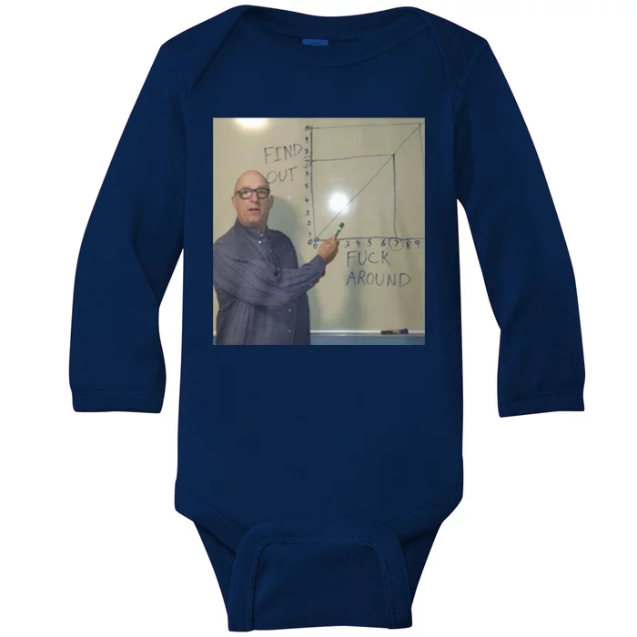 Find Out Fuck Around Baby Long Sleeve Bodysuit