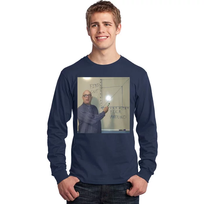 Find Out Fuck Around Tall Long Sleeve T-Shirt