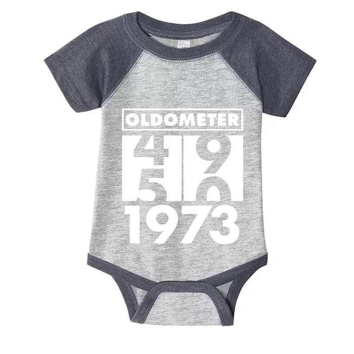 Funny Oldometer Made In 1973 50th Birthday Infant Baby Jersey Bodysuit