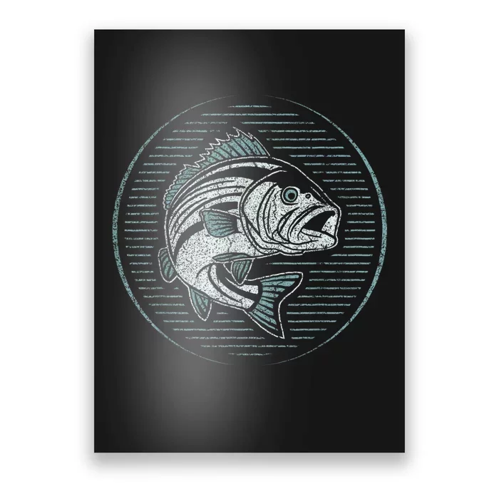 Fishing Outdoor Nature Wildlife Fish Fisherman Graphic Poster