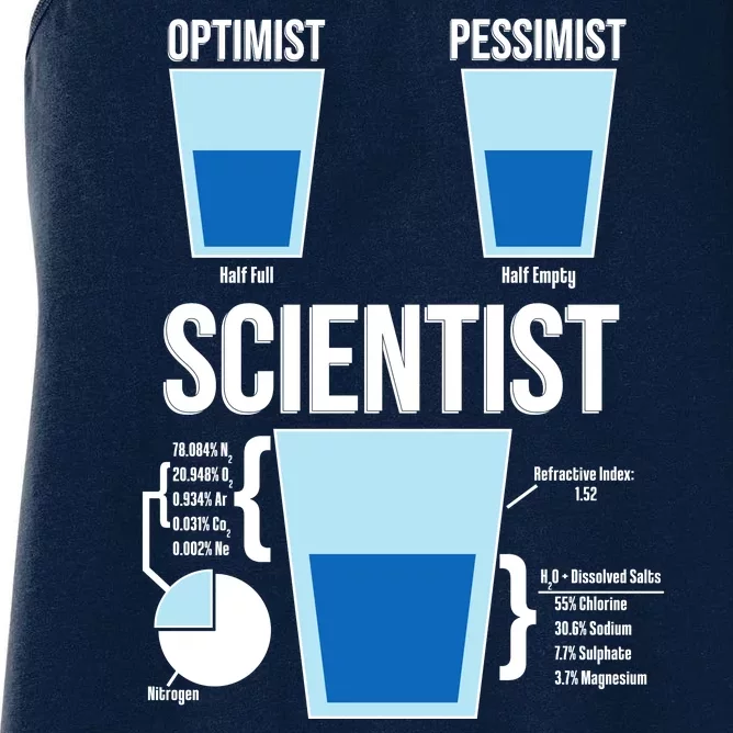 Funny Optimist Pessimist Scientist Women's Racerback Tank