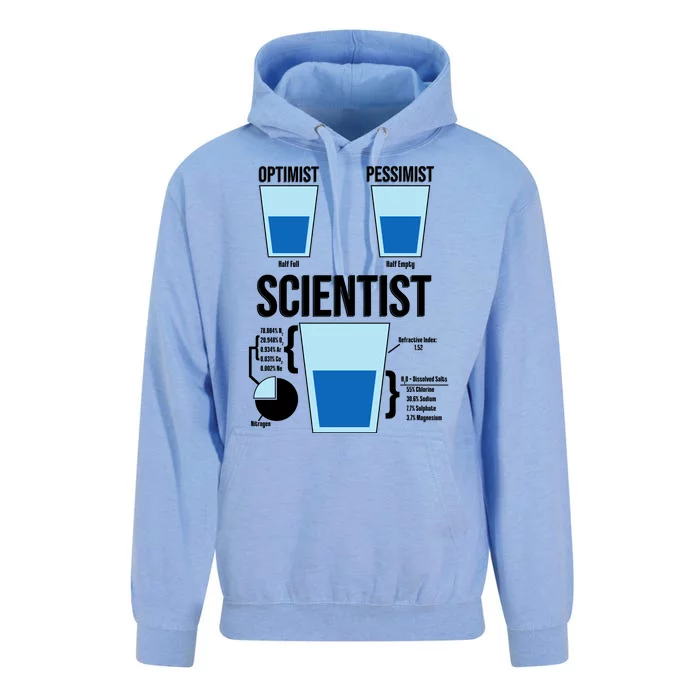 Funny Optimist Pessimist Scientist Unisex Surf Hoodie